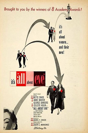 دانلود فیلم All About Eve 1950